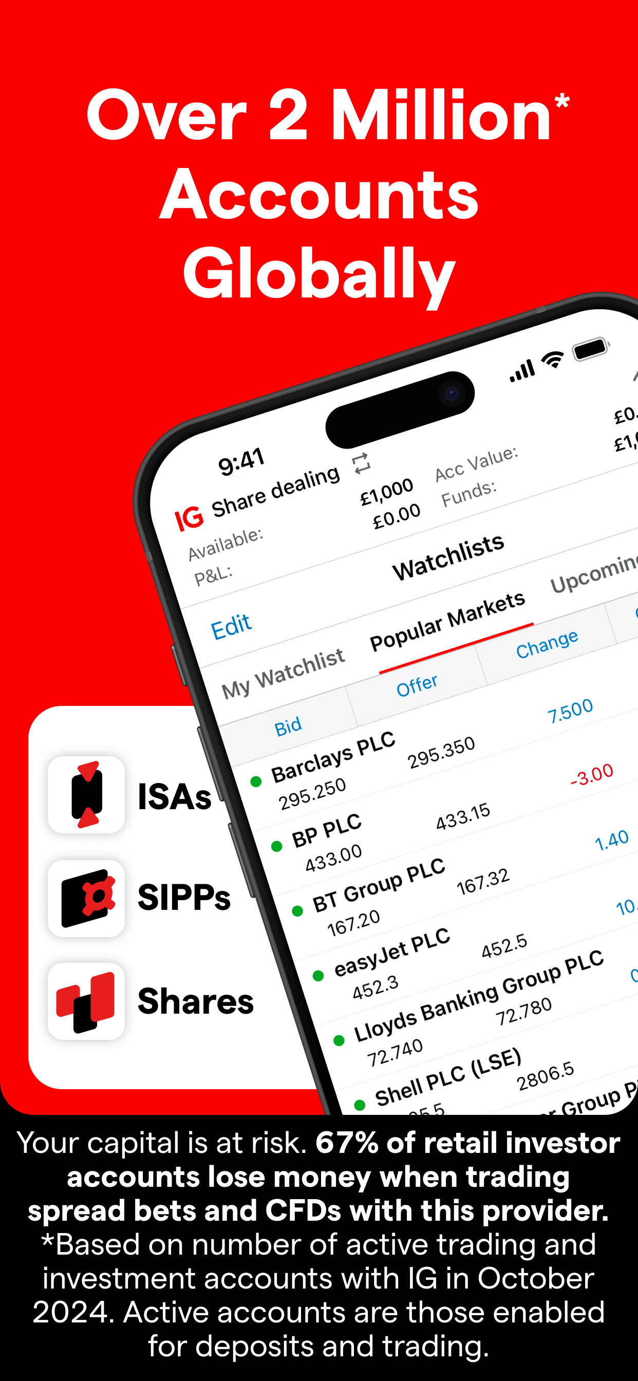 IG: Trading Stocks & Forex