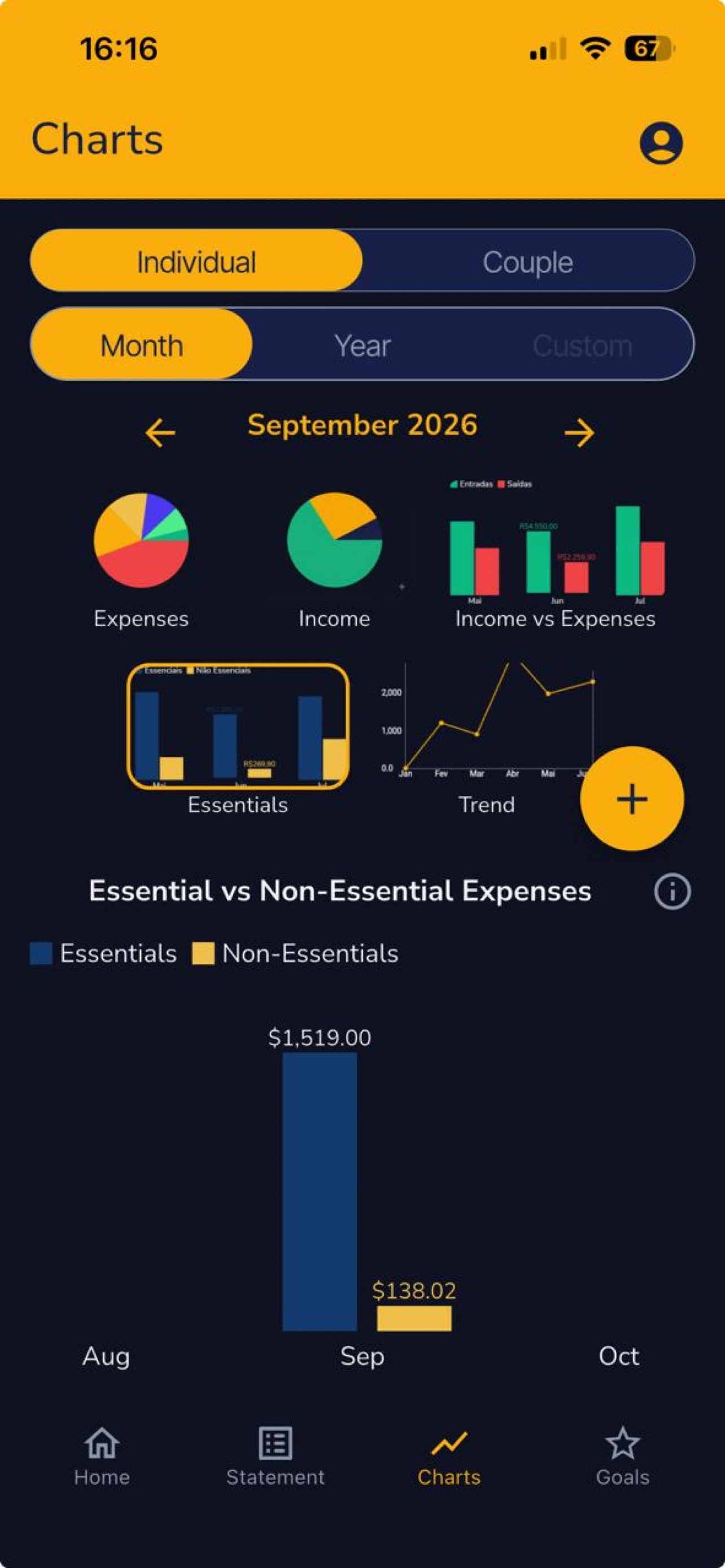 Screenshot 6 of Favo Finance