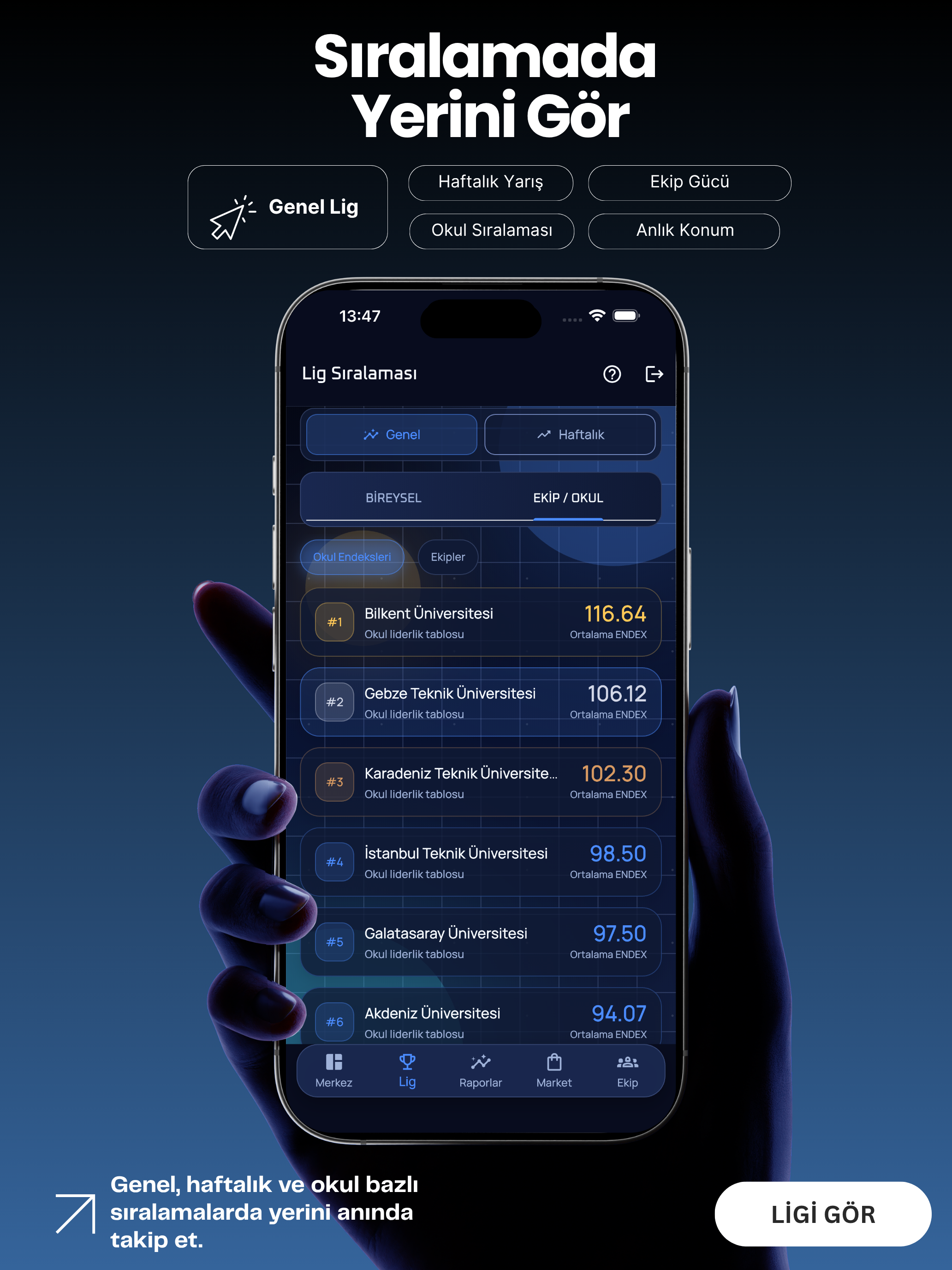 Endexin: Odak ve Disiplin