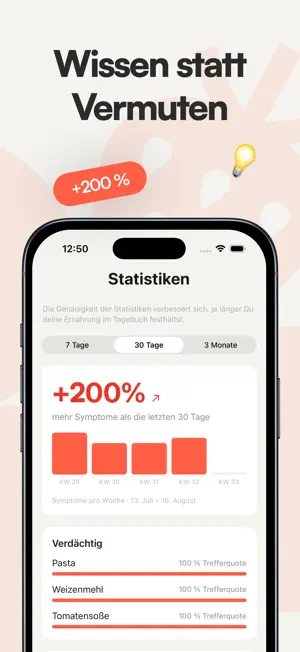 Sympto - Ernährungstagebuch screenshot 4