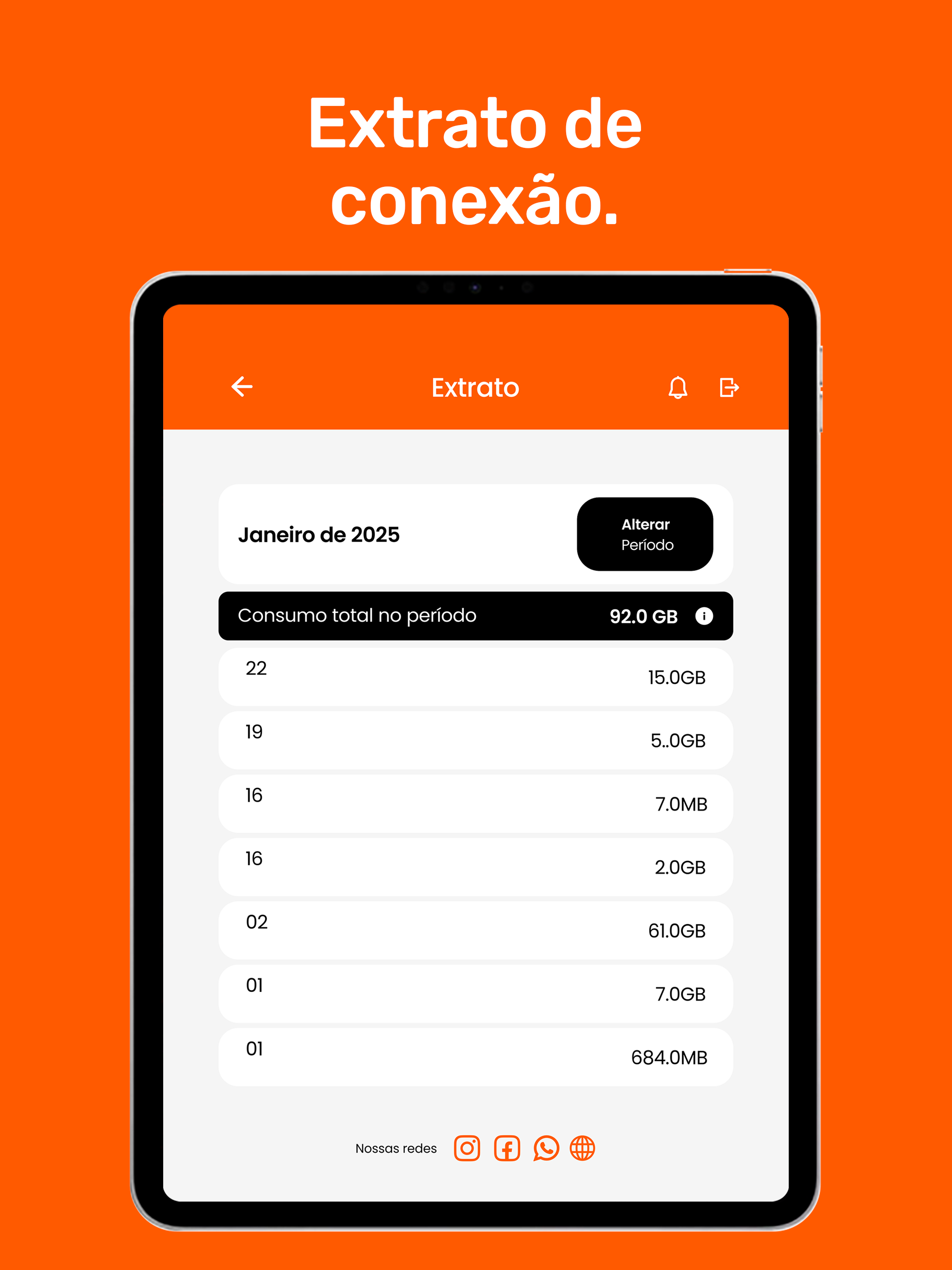 R2NET Fibra