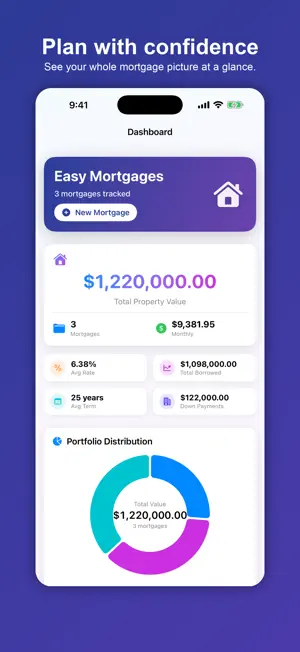 Easy Mortgages screenshot 1
