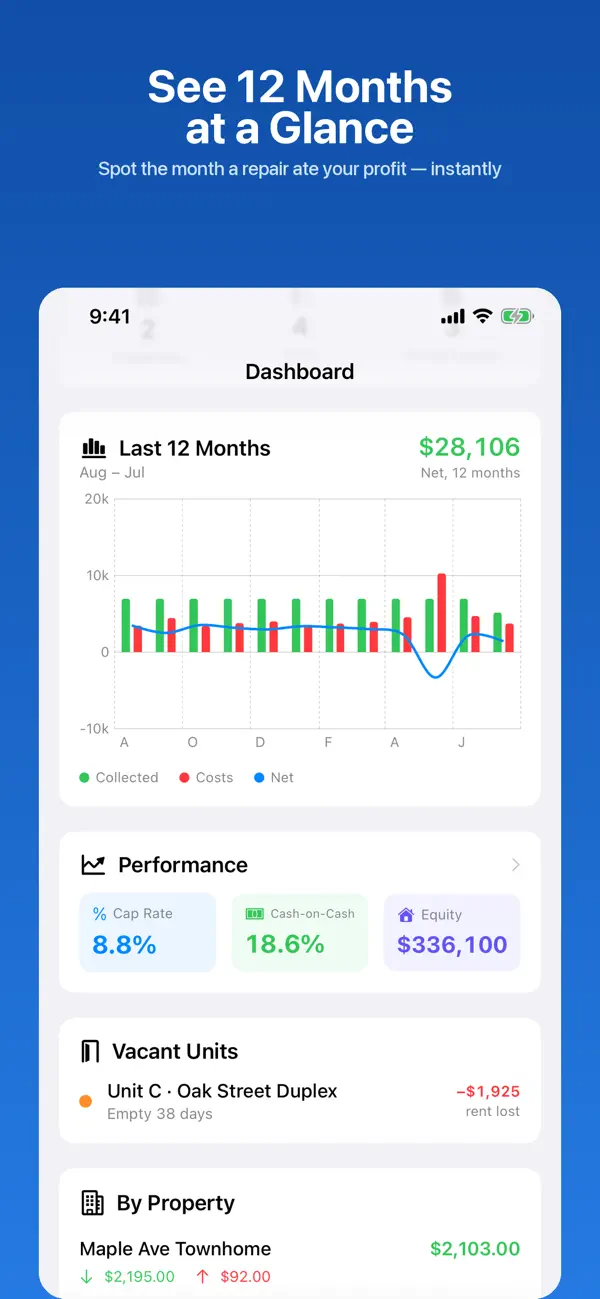 Screenshot #2 pour Real Estate Manager Home