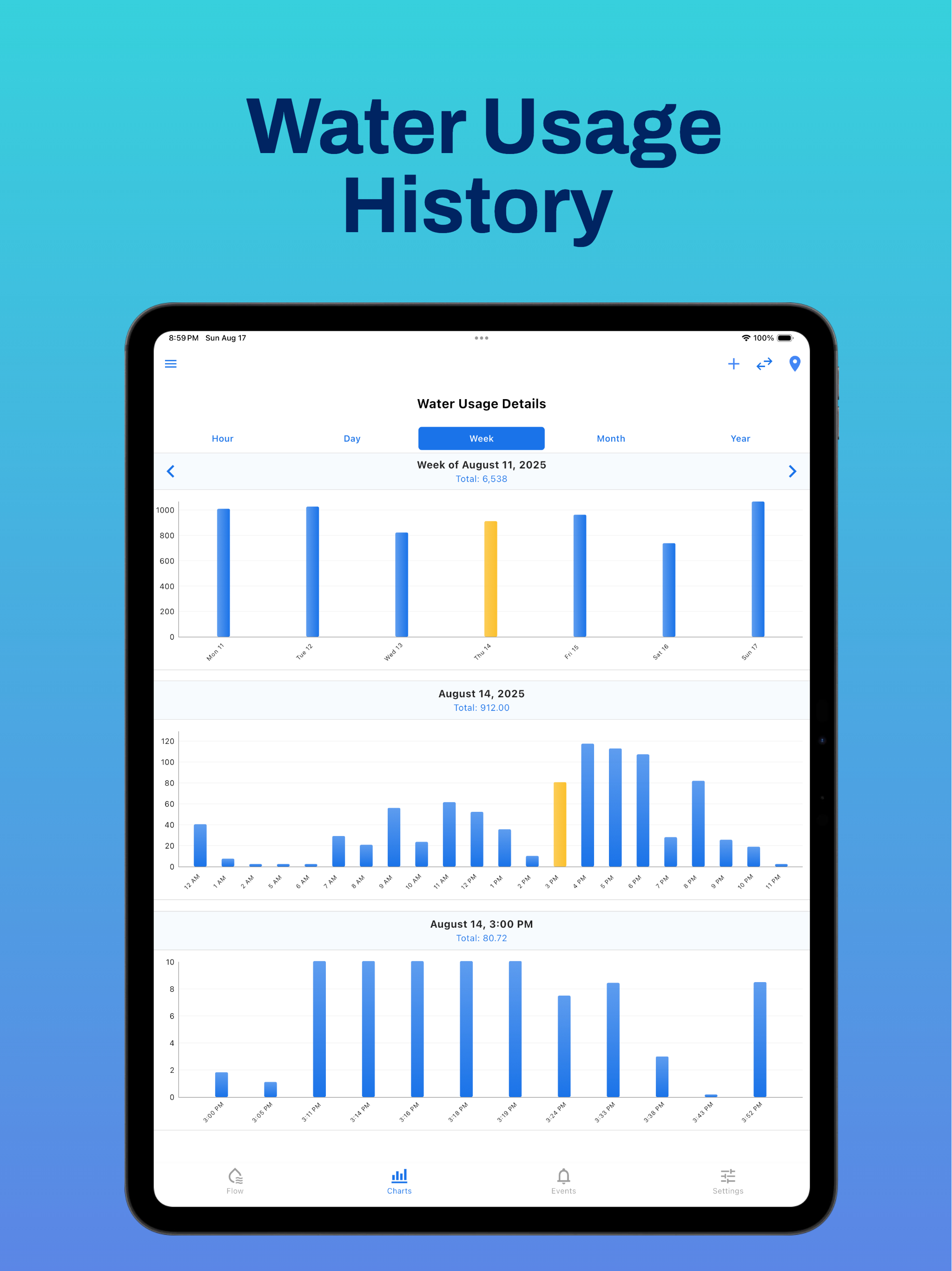 SenseQ Flow screenshot 12