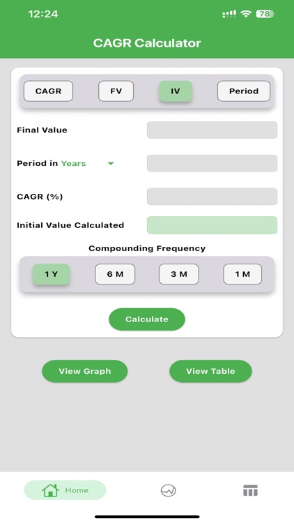 CAGR Calculator - All in one