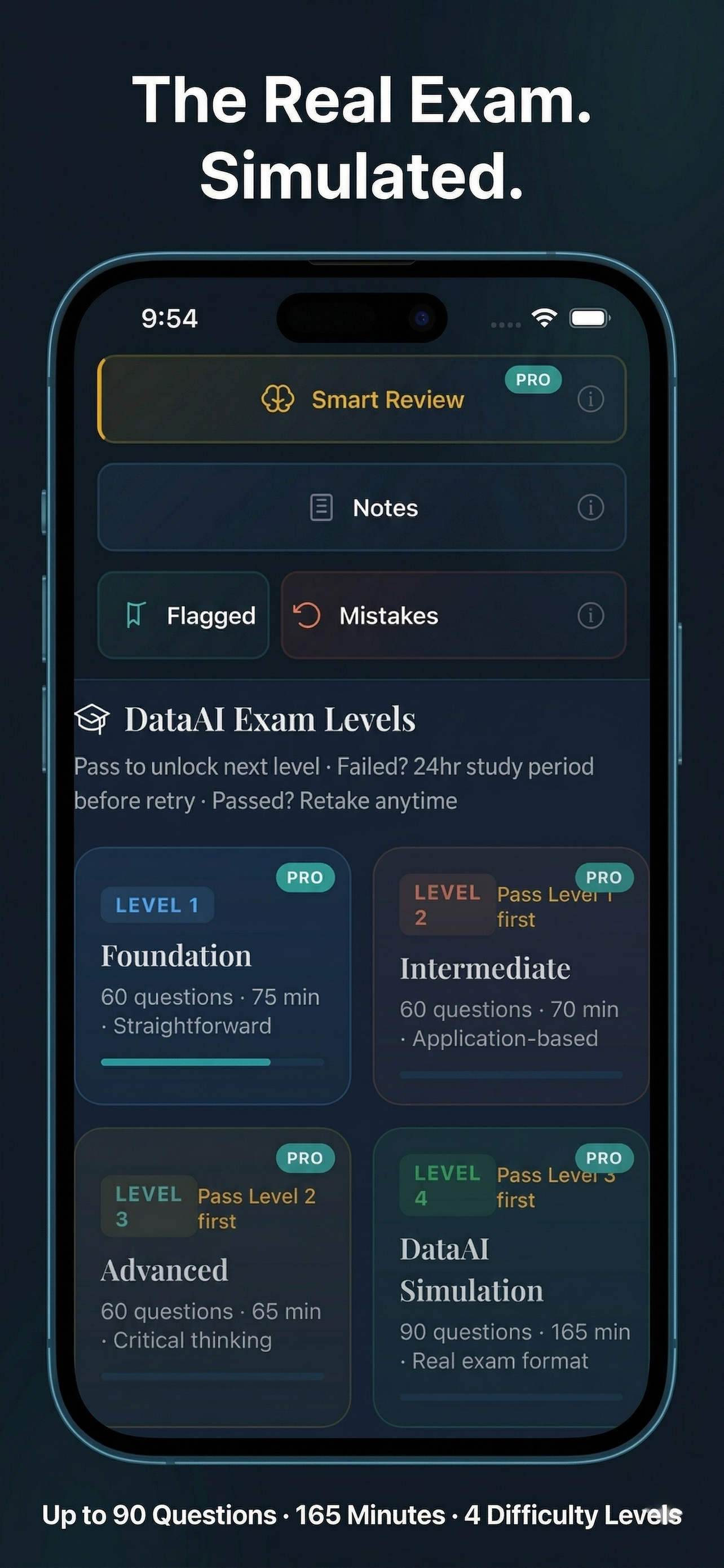 CompTIA DataAI Exam Prep 2026