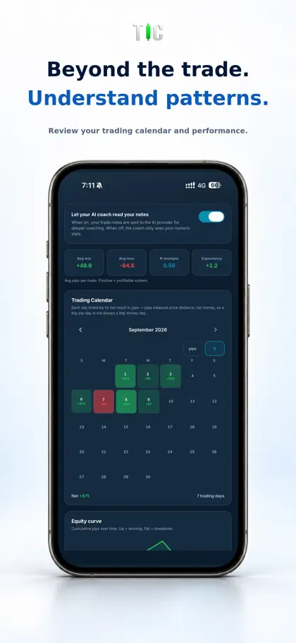 Capture d'écran 5 sur 6 de TIC: AI Trading Journal