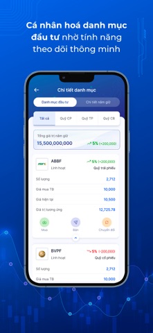 InvestingPro screenshot