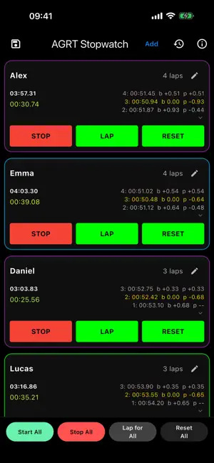 AGRT Coach Stopwatch screenshot 1
