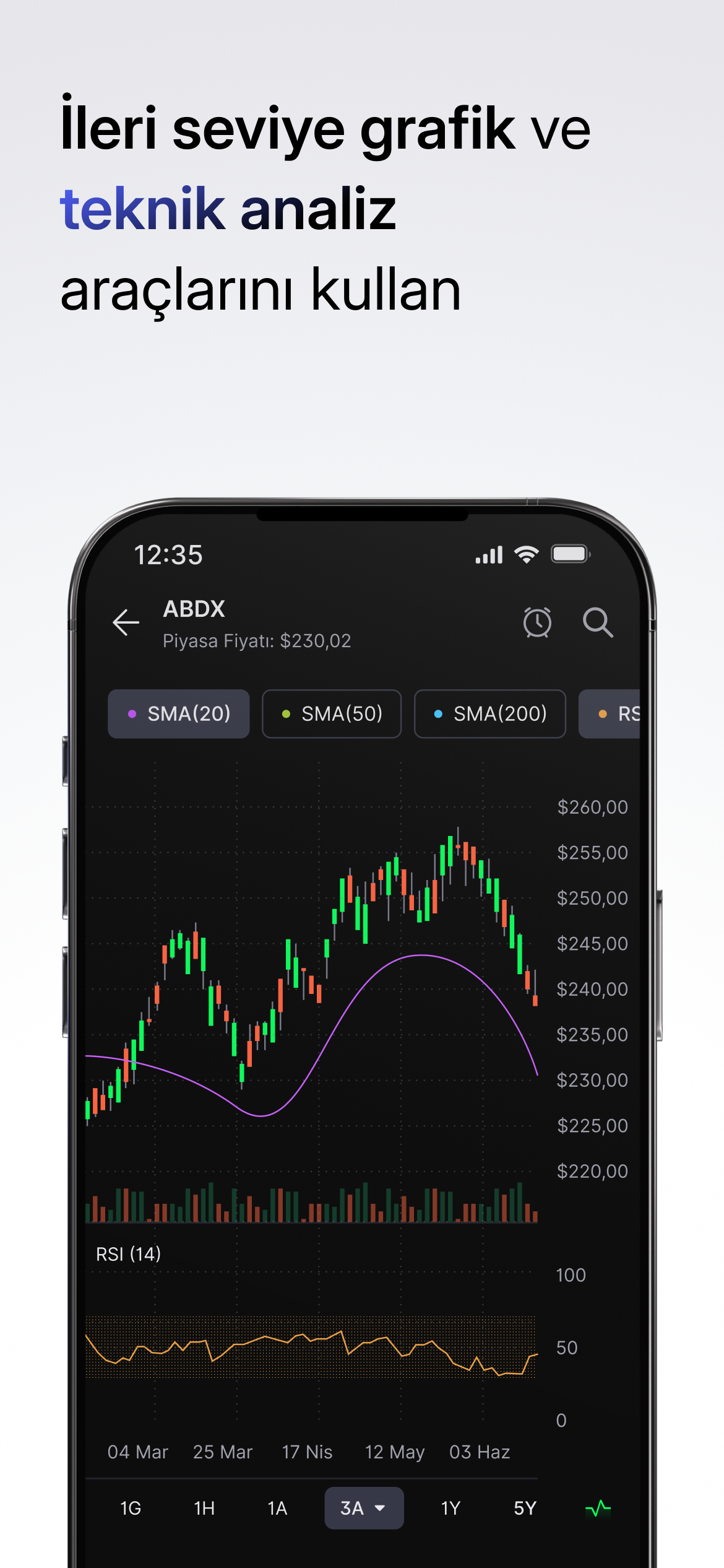 Midas: Borsa Hisse Alım Satım