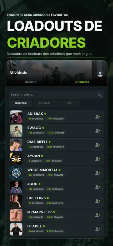 CODMunity: Warzone e MW4 Meta screenshot 6 of 6