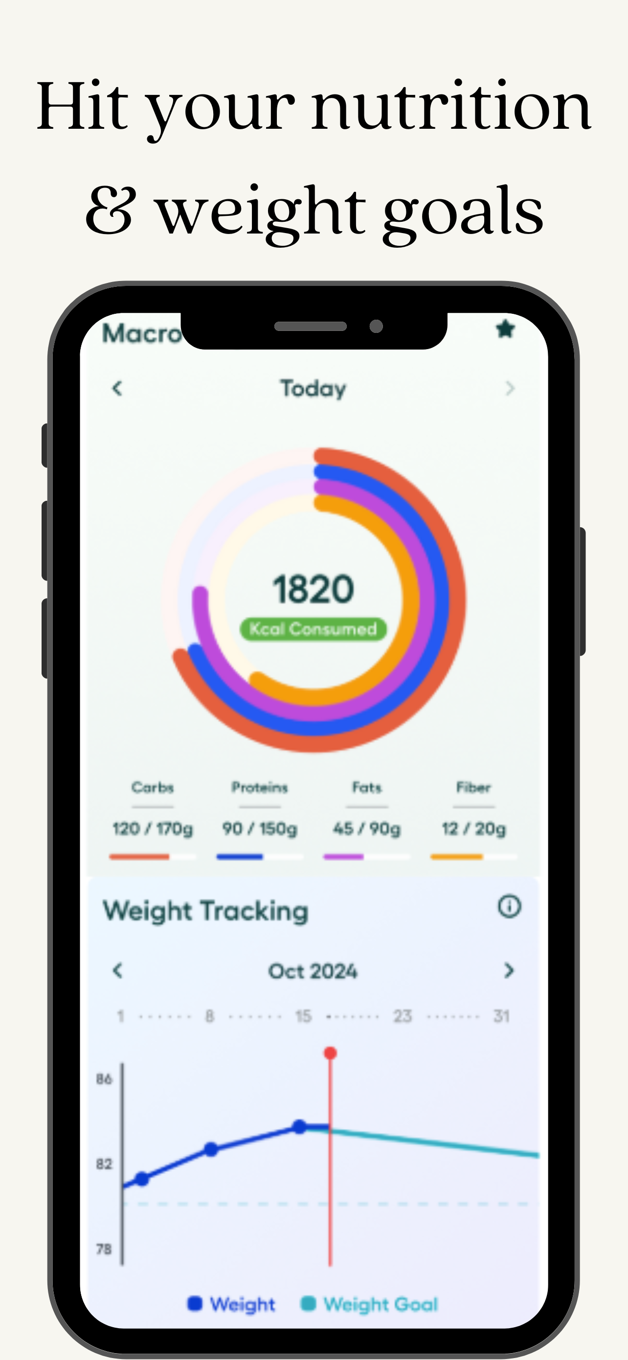 Vively: Transform Your Health