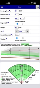 Radar Performance screenshot
