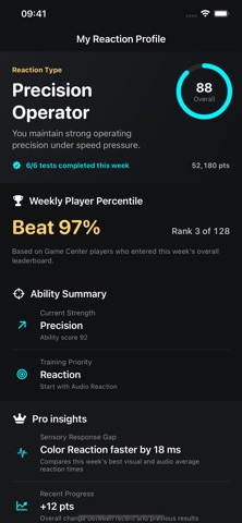 Pro Reaction Test Screenshot 6 of 6