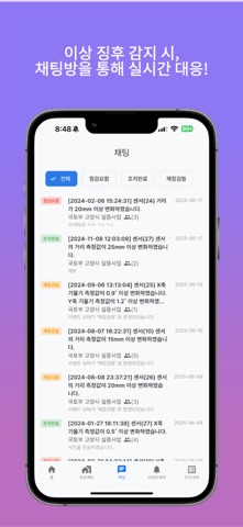 SmartGMS screenshot