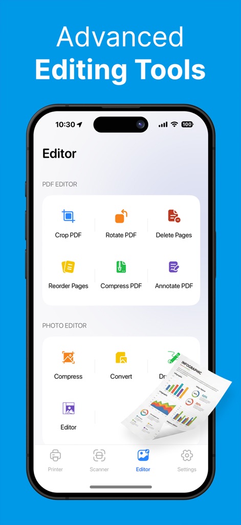 Printer: Smart Print App - Cet écran révèle des outils d'édition PDF multiples pour une gestion documentaire approfondie (recadrage, rotation, annotation), complétés par des fonctions d'optimisation photo pratiques.