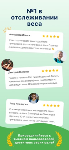 Дневник контроля веса - WTrack — скриншот 4