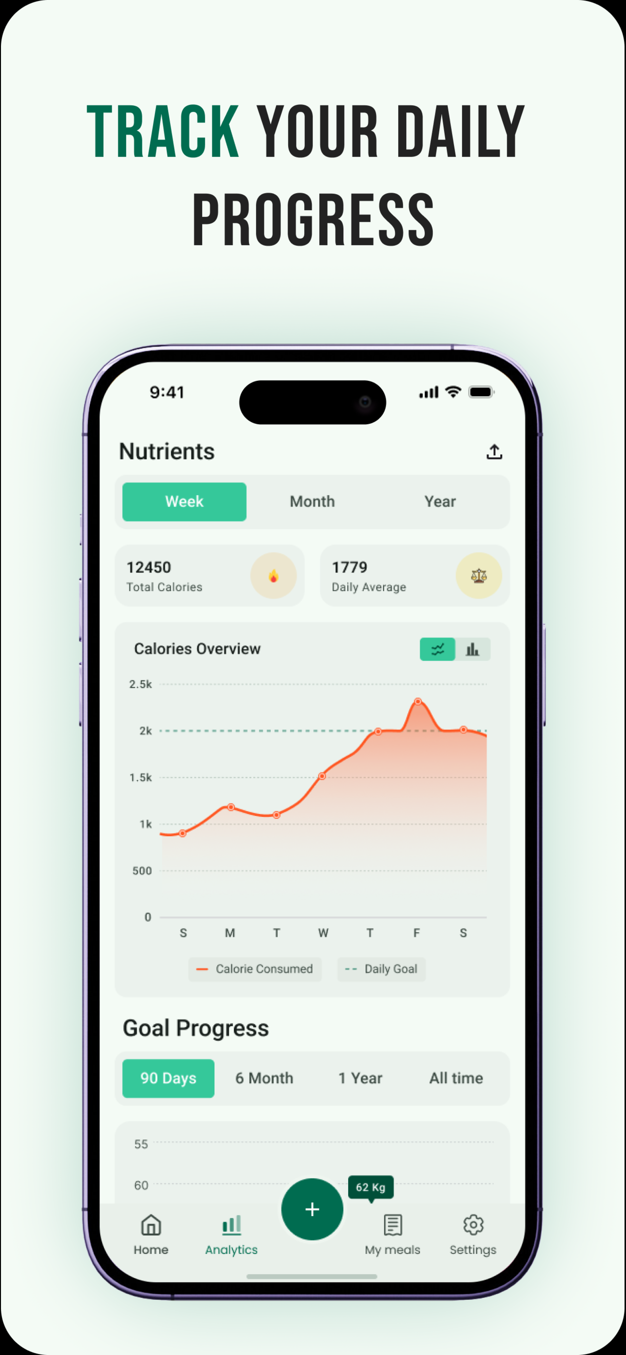 FoodLens AI: Calorie Tracker