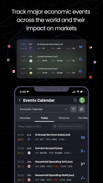 Moneycontrol - Markets & News