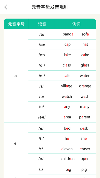 单词速记-四六级考研等英语词汇记忆 iPhone screenshot 6 - Productivity app