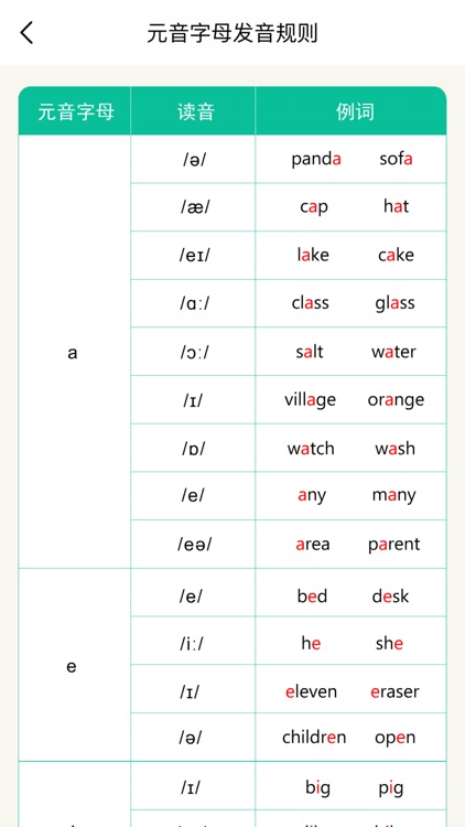 单词速记-四六级考研等英语词汇记忆 screenshot-5