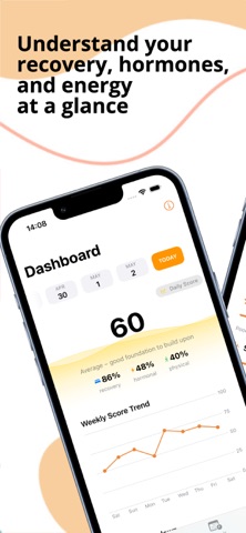 Mojo: Testosterone Tracker screenshot