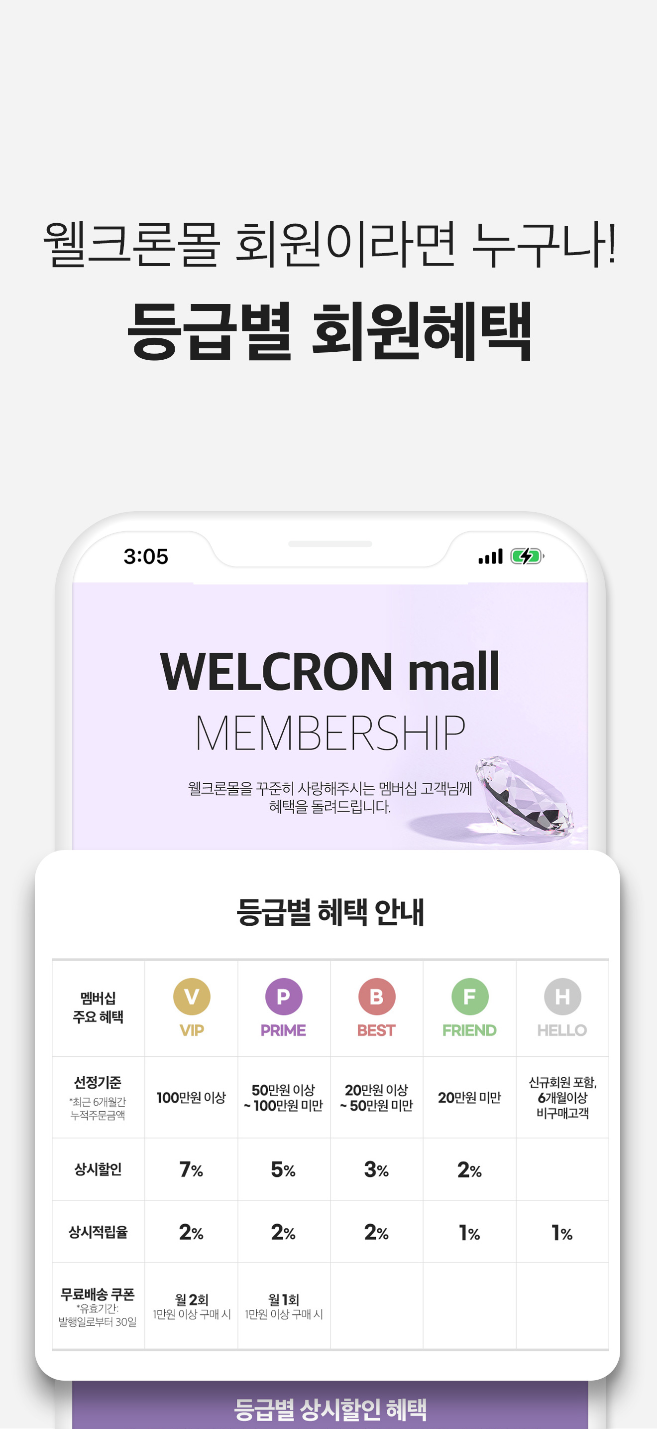 웰크론몰 screenshot 5