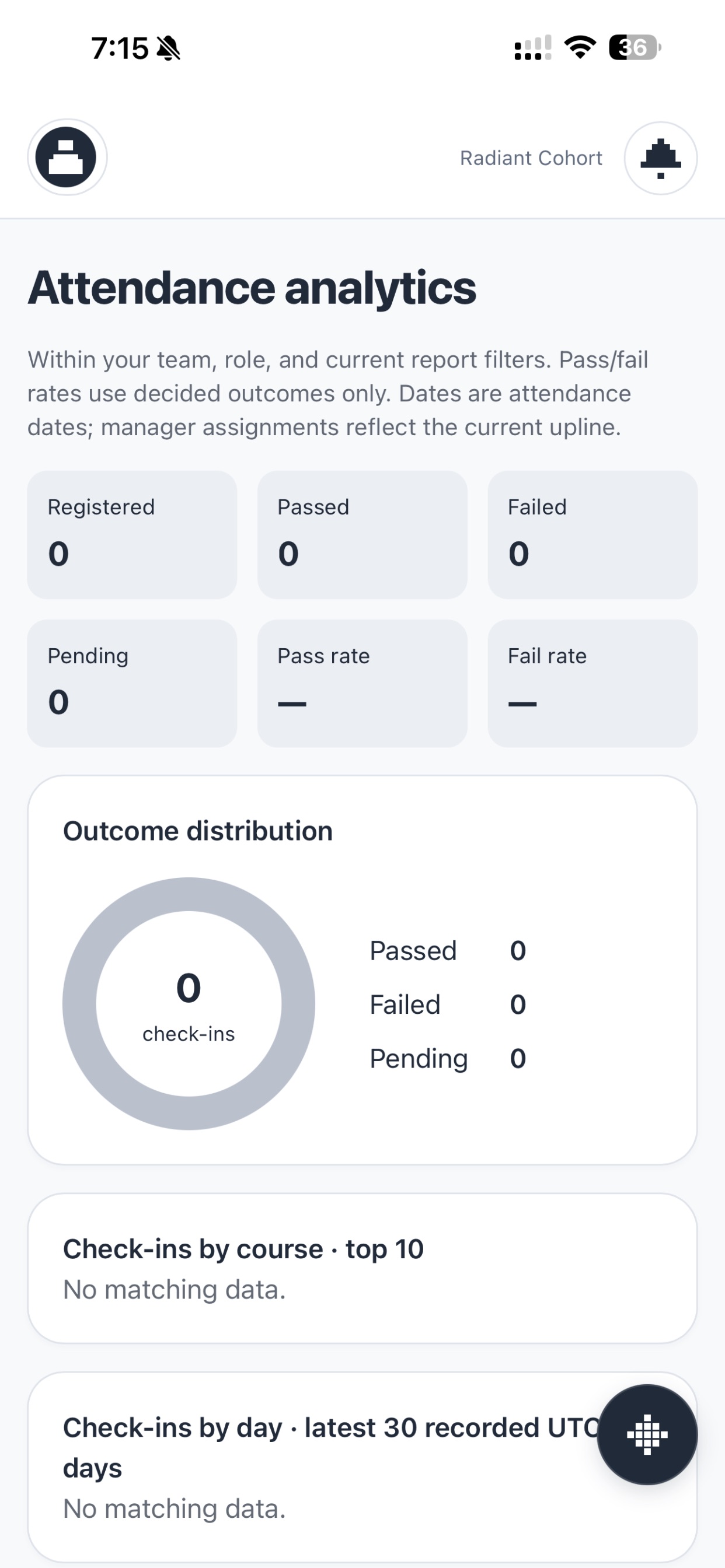Screenshot 5 of IAIT