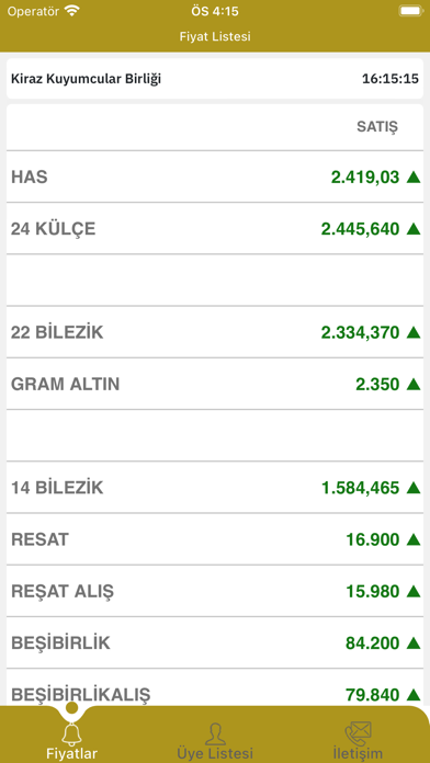 Kiraz Kuyumcular Birliği-SBYS Screenshot