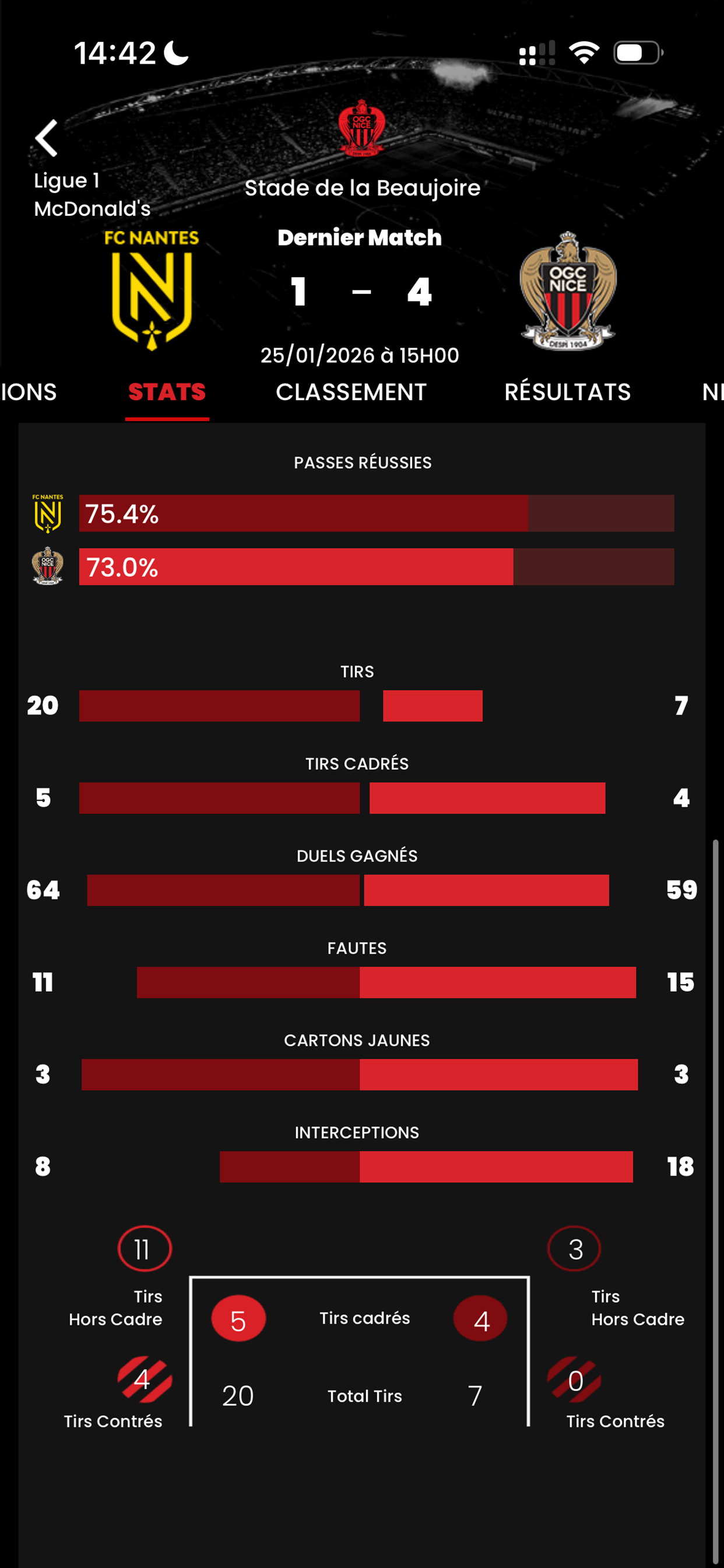 OGC Nice (Officiel) screenshot 4