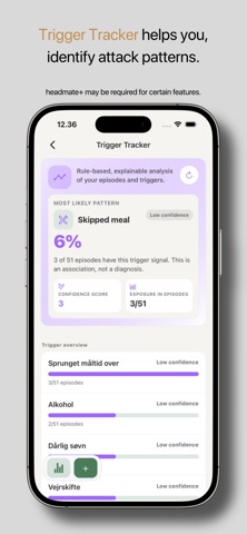 Headmate: Headache diary screenshot