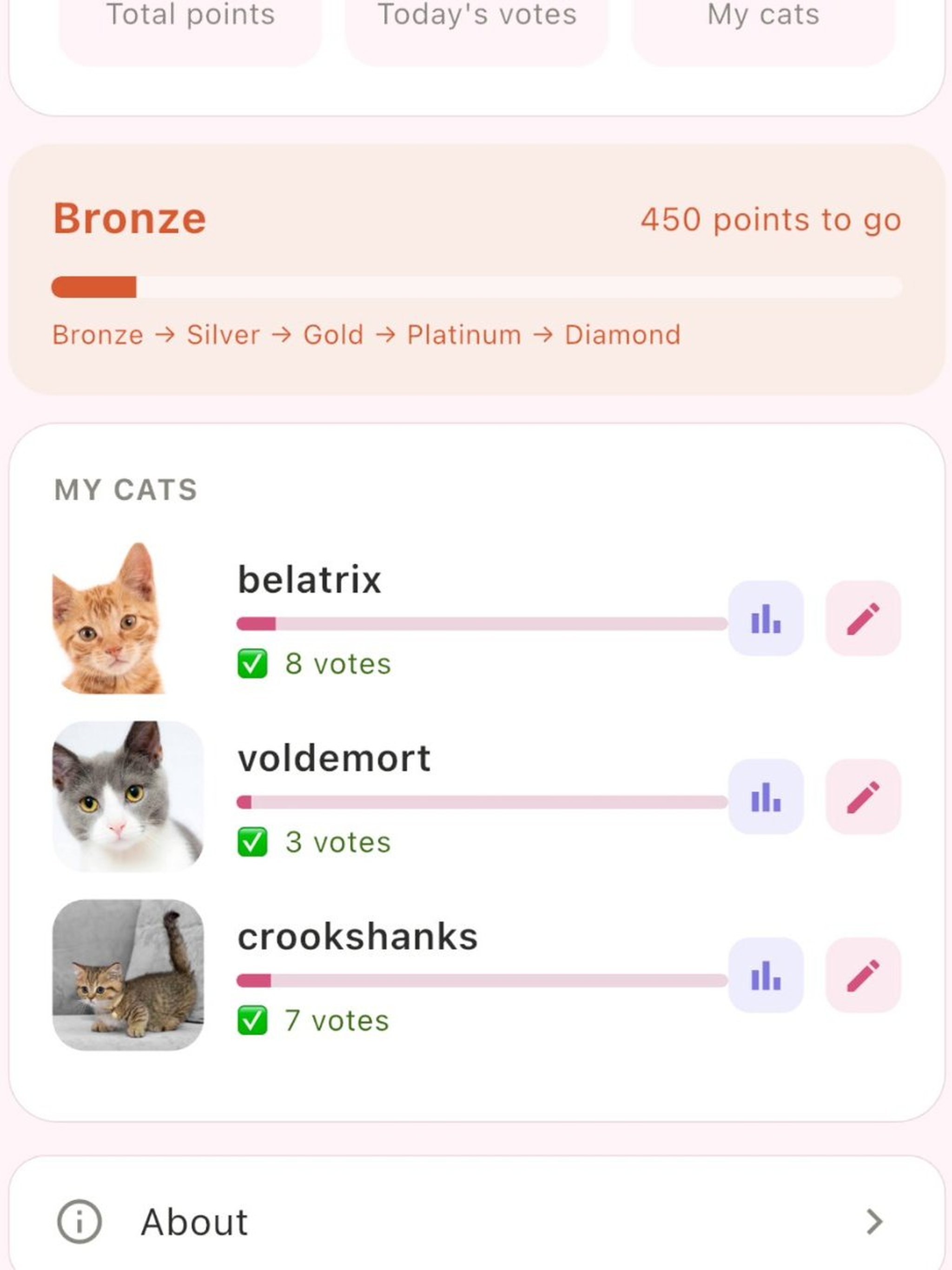 Cat Duel screenshot 6