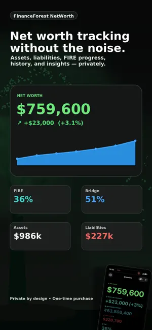 FinanceForest: Net Worth screenshot 1