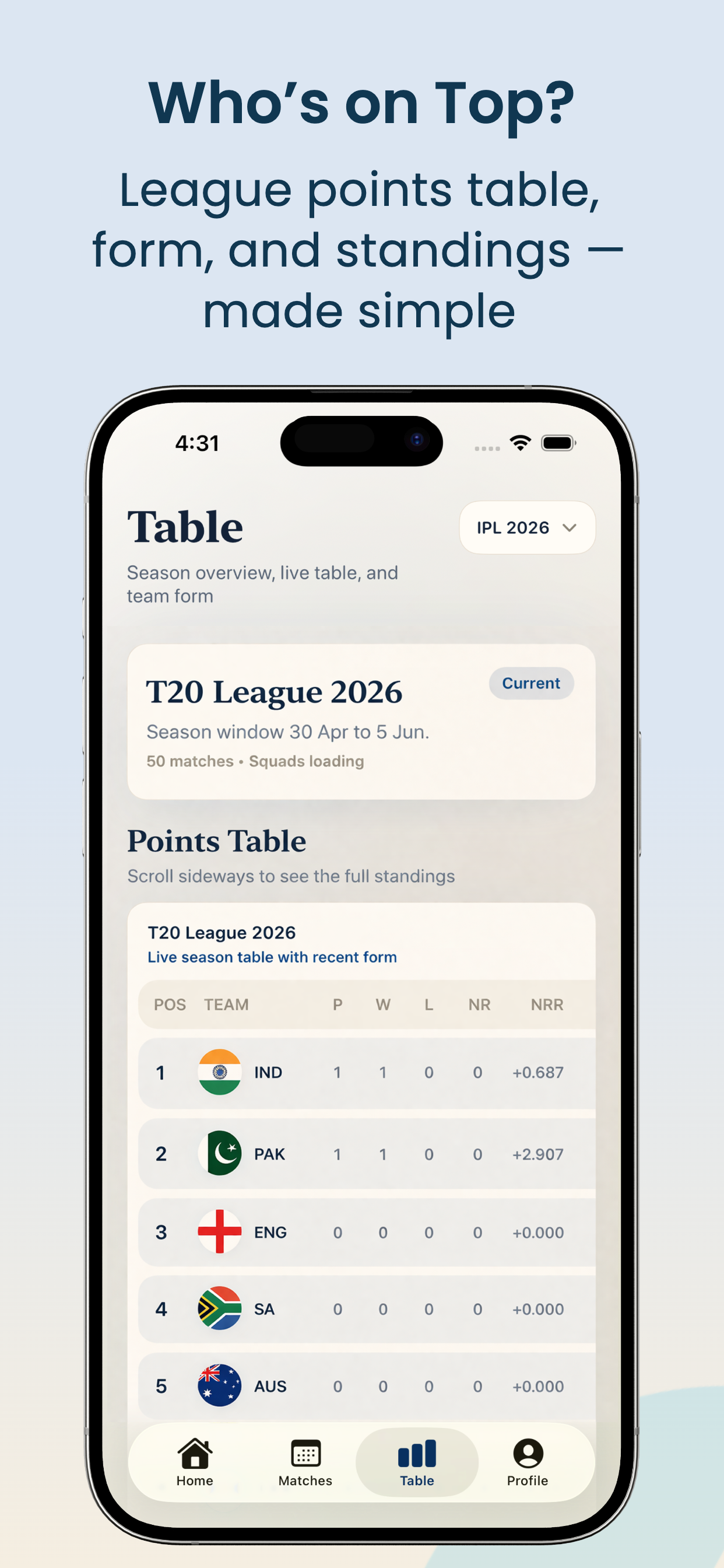 StumpLive: IPL Scores 2026 screenshot 4