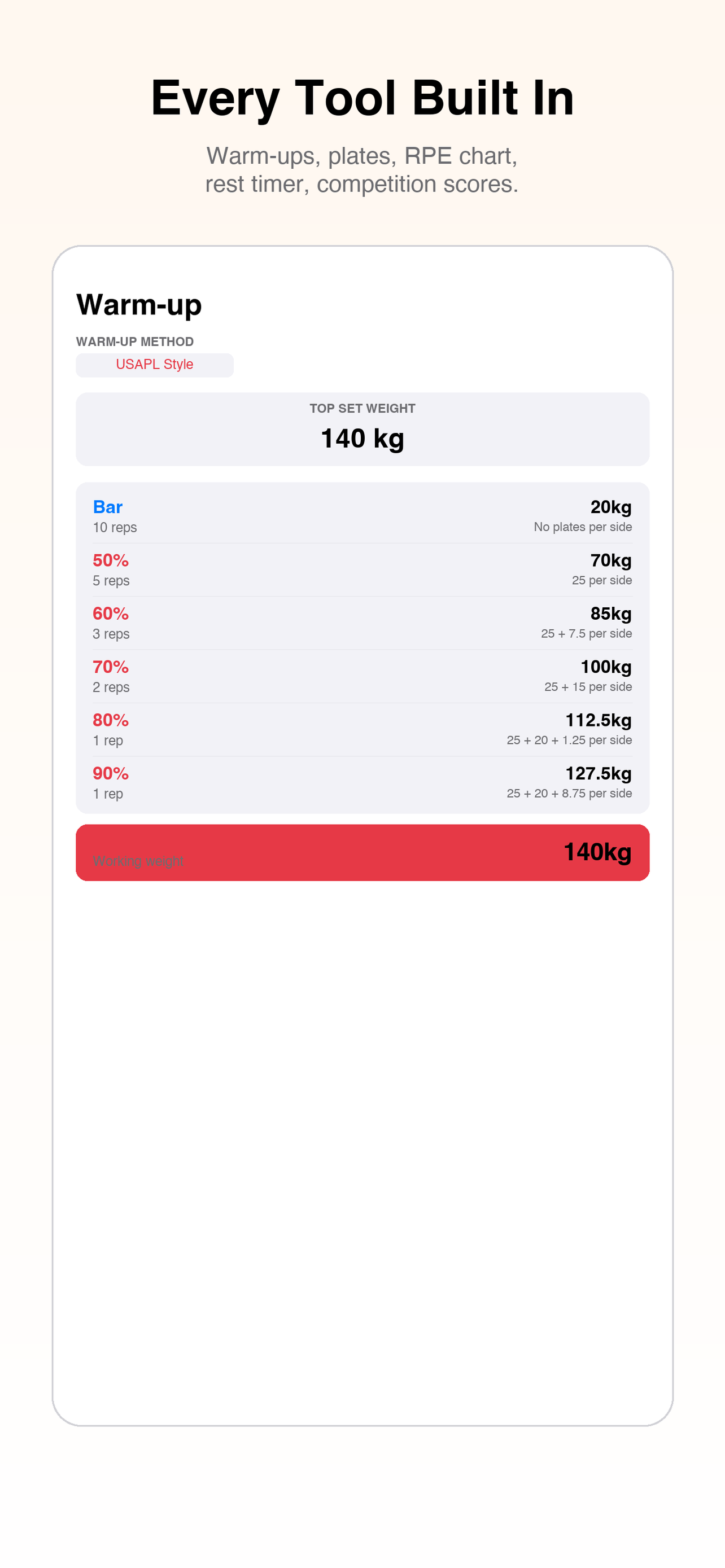 GymLog Powerlifting Tracker