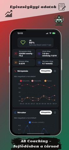 AB Coaching screenshot