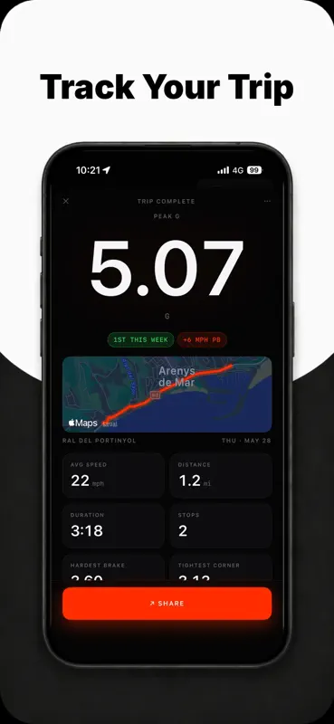 Trip Rank - Speed Tracker₊ screenshot 5 of 7