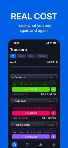 CostMe - Expense Tracker screenshot