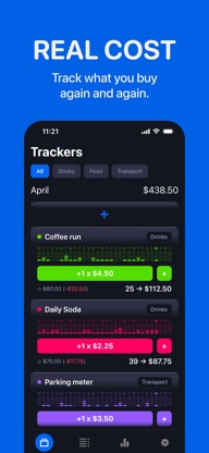 CostMe - Expense Tracker screenshot 1