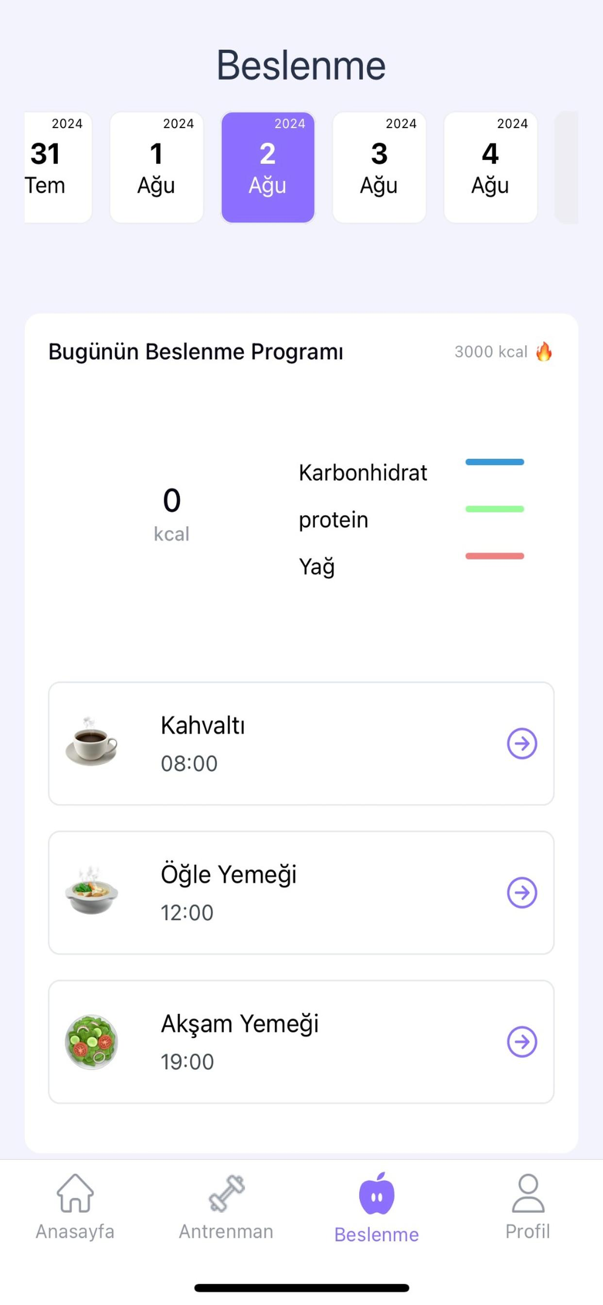 FitRim