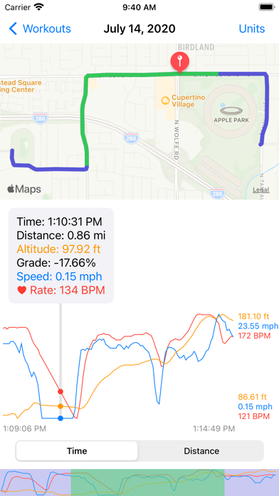 WorkoutSpot Screenshot