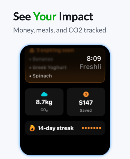 Freshli: AI Pantry & Recipes