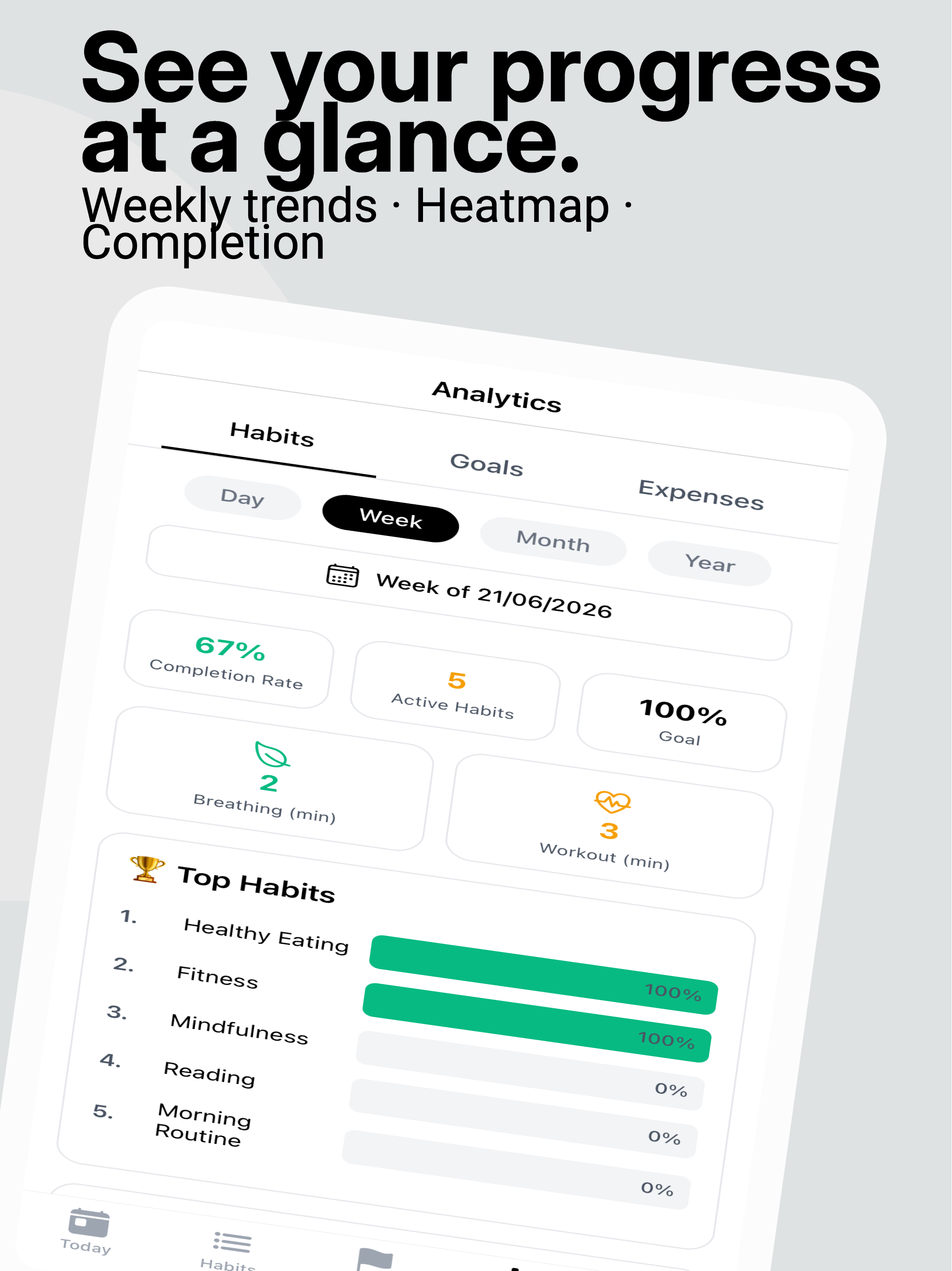 LifeTrack: Habits & Goals screenshot 11