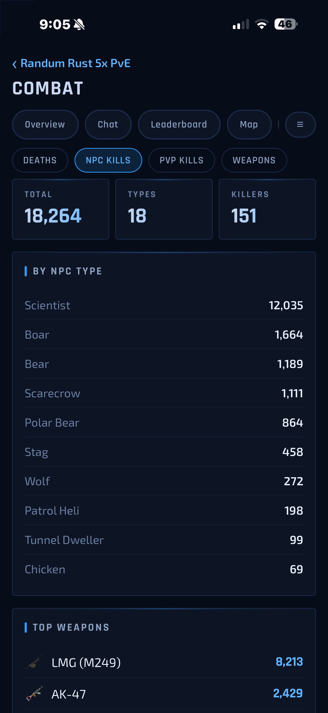 Screenshot 8 of PlayerAnalytics