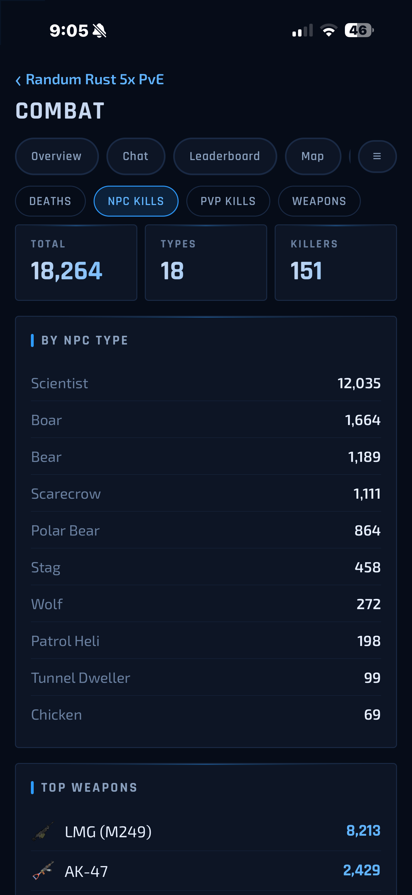 PlayerAnalytics screenshot 8