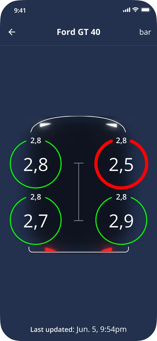 #2. MultiSync (iOS) Podle: Michelin