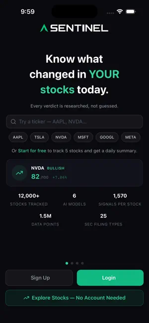 Sentinel | Market Watcher screenshot 1