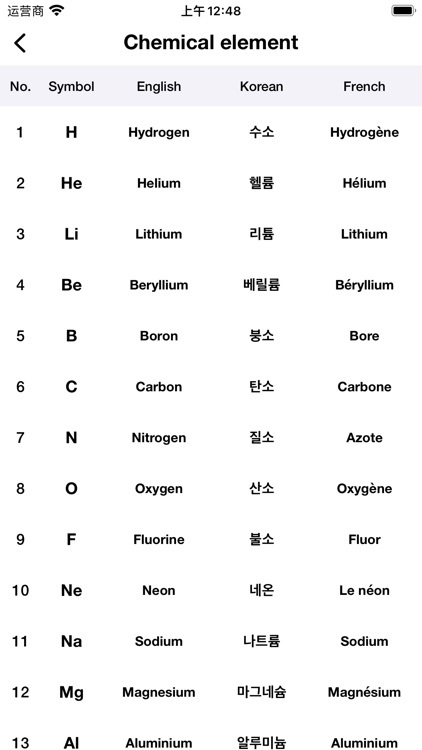 Mateonlinemax-Elements