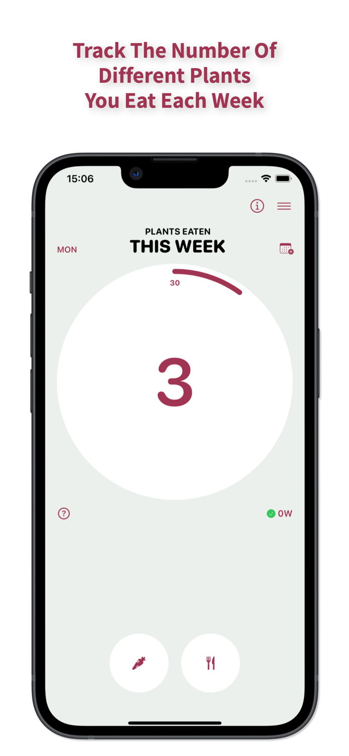 Plantversify  Gut Health