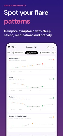 Lupus Tracker Screenshot 3 of 10